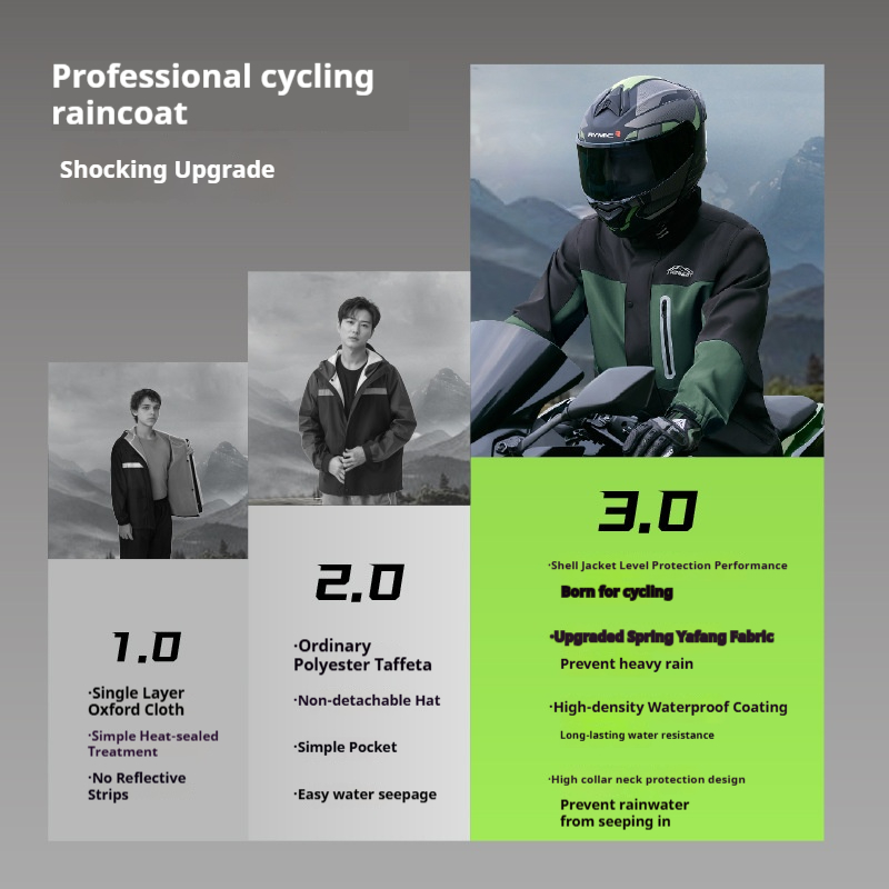 Combinaison de pluie intégrale - Fishing Rain Suit avis et prix